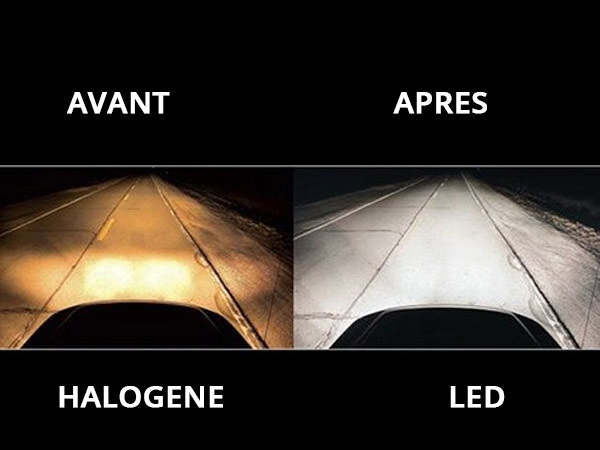 Kit LED H7 pour Peugeot 3008 2 Feux de Croisement | Ampoules LED CANbus  Blanc Pur | 6500K 12000LM
