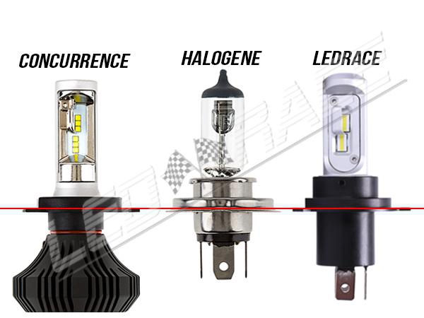 Kit ampoules à LED pour l'éclairage intérieur Seat Ibiza 5