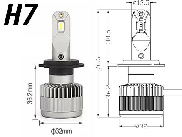 Ampoule H7 à LED All Inside anti-erreur ODB