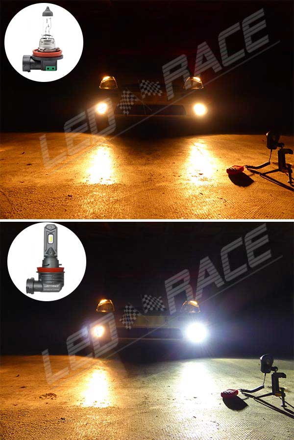 Ampoule LED H11 Moto - Taille Mini, Puissante et Ventilée - Port